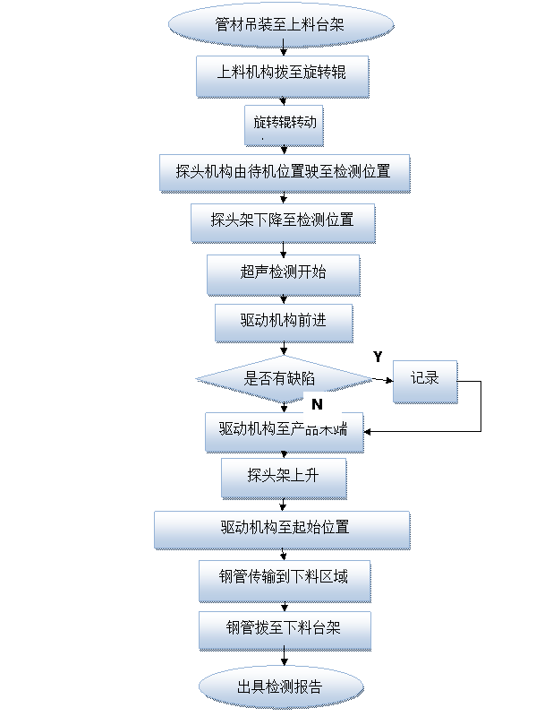 15965916053659620.gif 15965916053659620.gif
