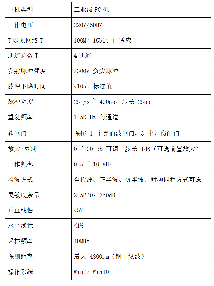 超聲波探傷參數(shù) 超聲波探傷參數(shù)