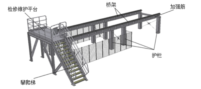 鋼板橋架結構.jpg